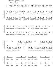 商品为合唱简谱 魔力红 Memories 贝克版 SA 二声部童声女声流行合唱 有试听-云音圈