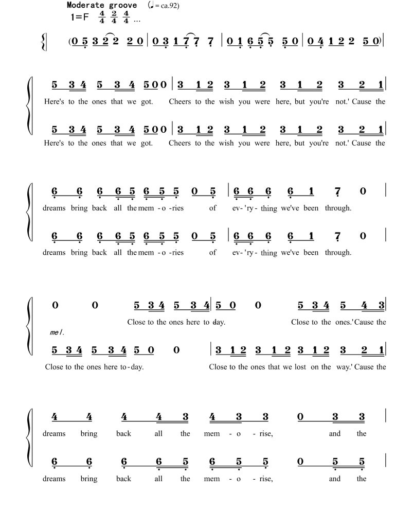 商品为合唱简谱 魔力红 Memories 贝克版 SA 二声部童声女声流行合唱 有试听