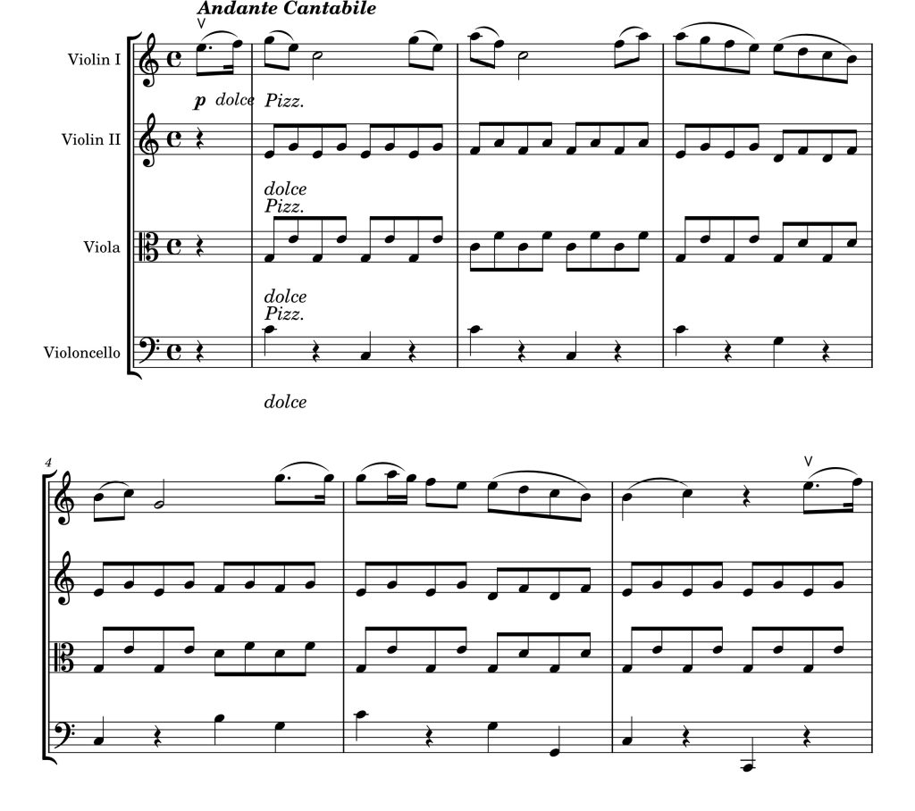 海顿 小夜曲Op.3 No.5 弦乐四重奏 官方原版 总谱+分谱  有试听  自动发货