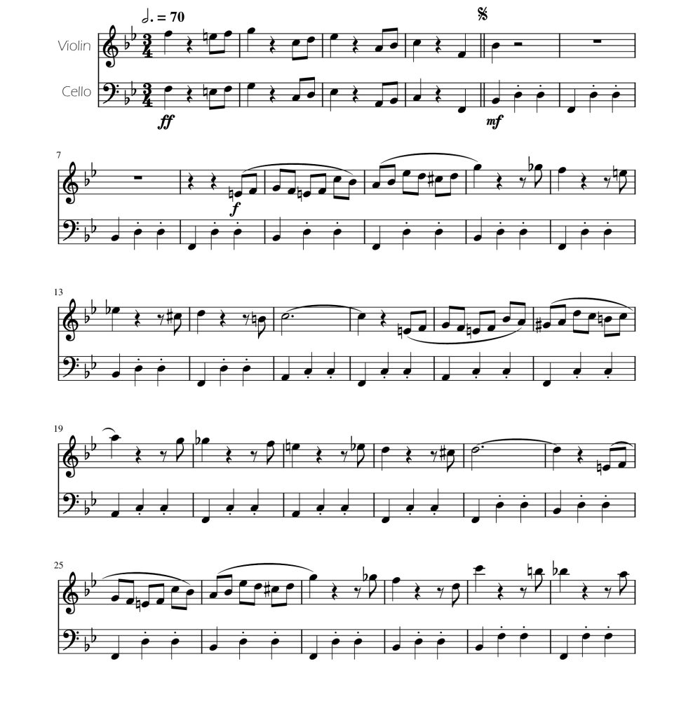 春之声圆舞曲 小提琴大提琴 努内斯官方原版 总谱+分谱  有试听